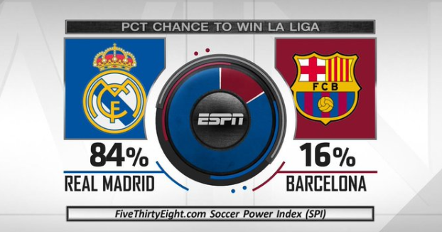 任何智慧监管都不能代替责任感！